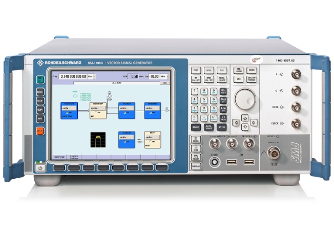 Rohde et Schwarz SMJ100A-B103