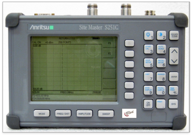 Anritsu S251C