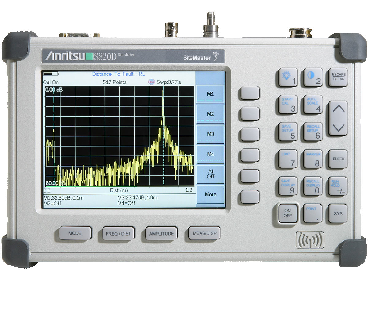 Anritsu S820D